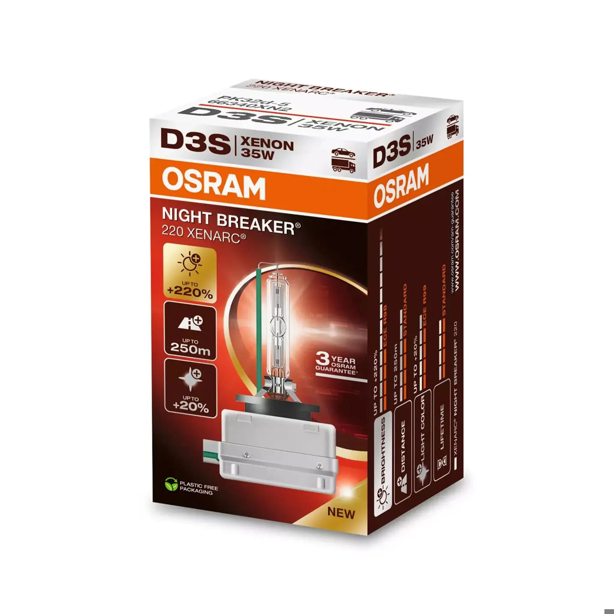 Xenon-Poltin Osram Xenarc Night Breaker ,